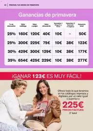 Catálogo Leonisa Página 2