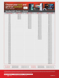 Incredible Connection catalogue Page 4
