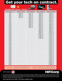 HiFi Corp catalogue Page 4