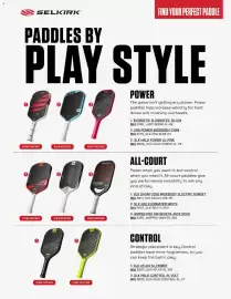 Dunham's Sports weekly ad Page 3