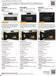 Catálogo IKEA Página 20