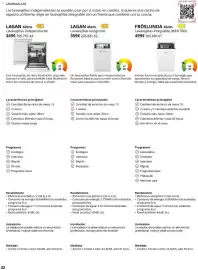 Catálogo IKEA Página 32