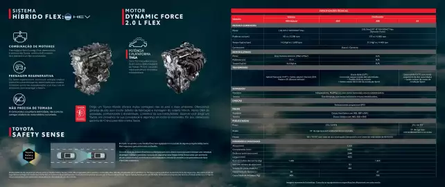Catálogo Toyota Página 2