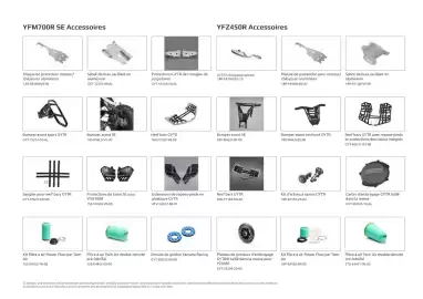 Catalogue Yamaha page 15