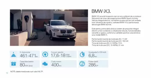 Catalog BMW Pagină 10