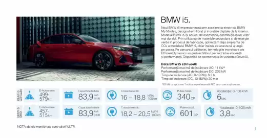 Catalog BMW Pagină 5