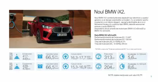 Catalog BMW Pagină 9