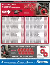 Fastenal flyer Page 8