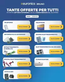Volantino Euronics Pagina 3