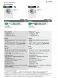 Bosch Prospekt Seite 10
