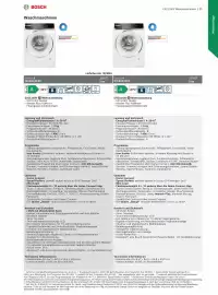 Bosch Prospekt Seite 11