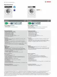 Bosch Prospekt Seite 12