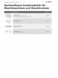 Bosch Prospekt Seite 24