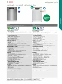 Bosch Prospekt Seite 35