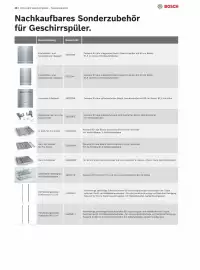 Bosch Prospekt Seite 38