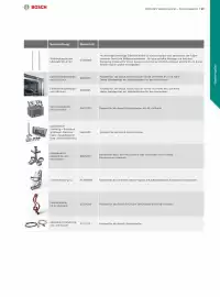 Bosch Prospekt Seite 39