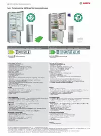 Bosch Prospekt Seite 46