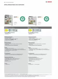 Bosch Prospekt Seite 52