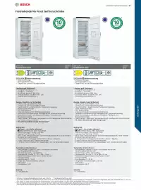 Bosch Prospekt Seite 57