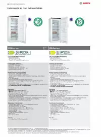 Bosch Prospekt Seite 58