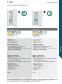 Bosch Prospekt Seite 59