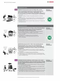 Bosch Prospekt Seite 92