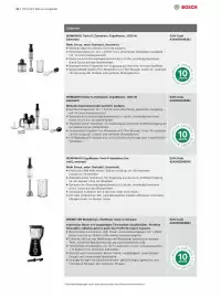 Bosch Prospekt Seite 94