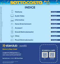 Volantino Euronics Pagina 2