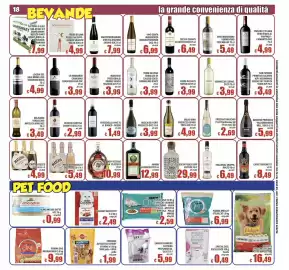 Volantino Top Supermercati Pagina 18