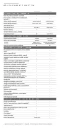 Catalog Dacia | Spring Pagină 16