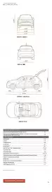 Catalog Dacia | Spring Pagină 18