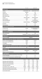 Catalog Dacia | Jogger Pagină 19