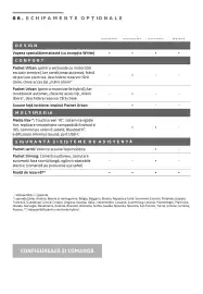 Catalog Dacia | Jogger Pagină 21