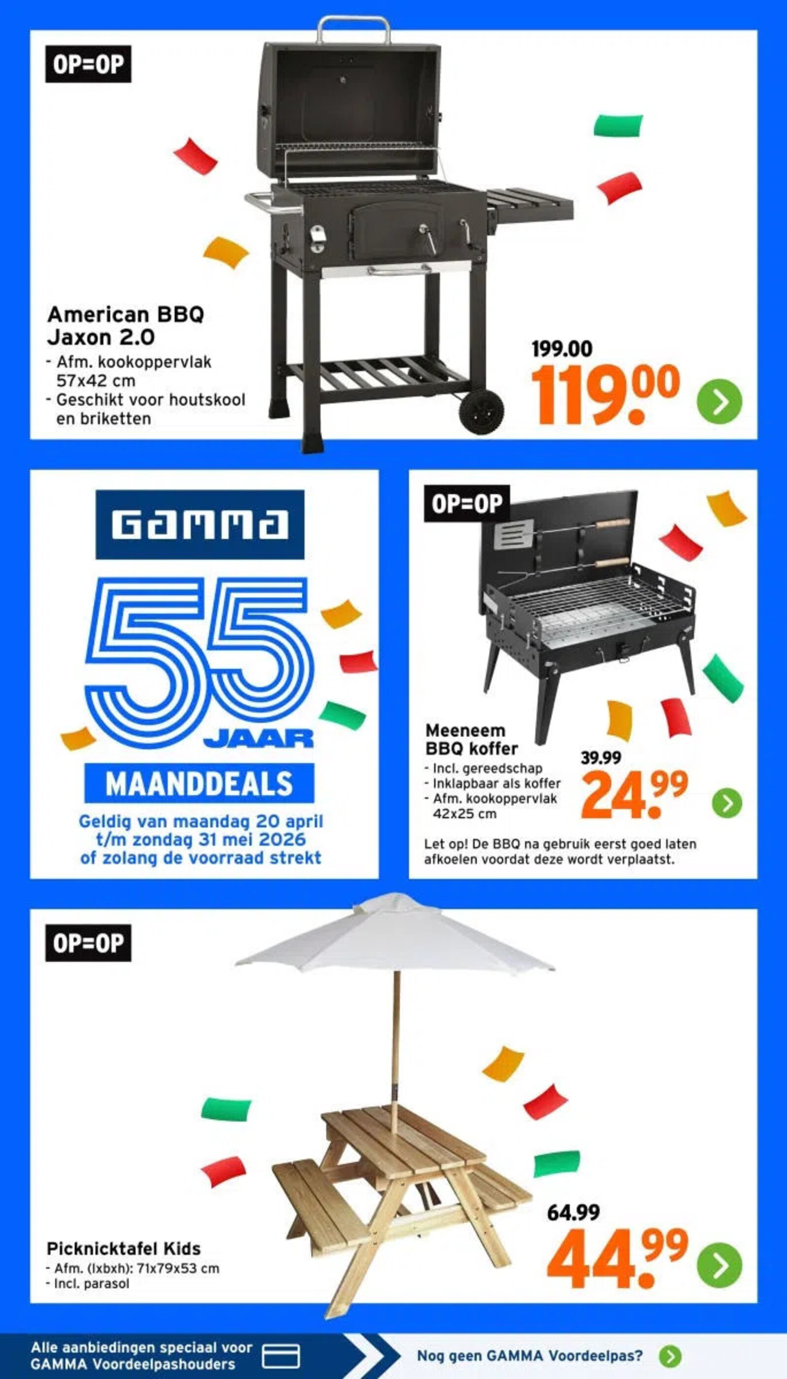 gamma 有效期：11/05-17/05 17