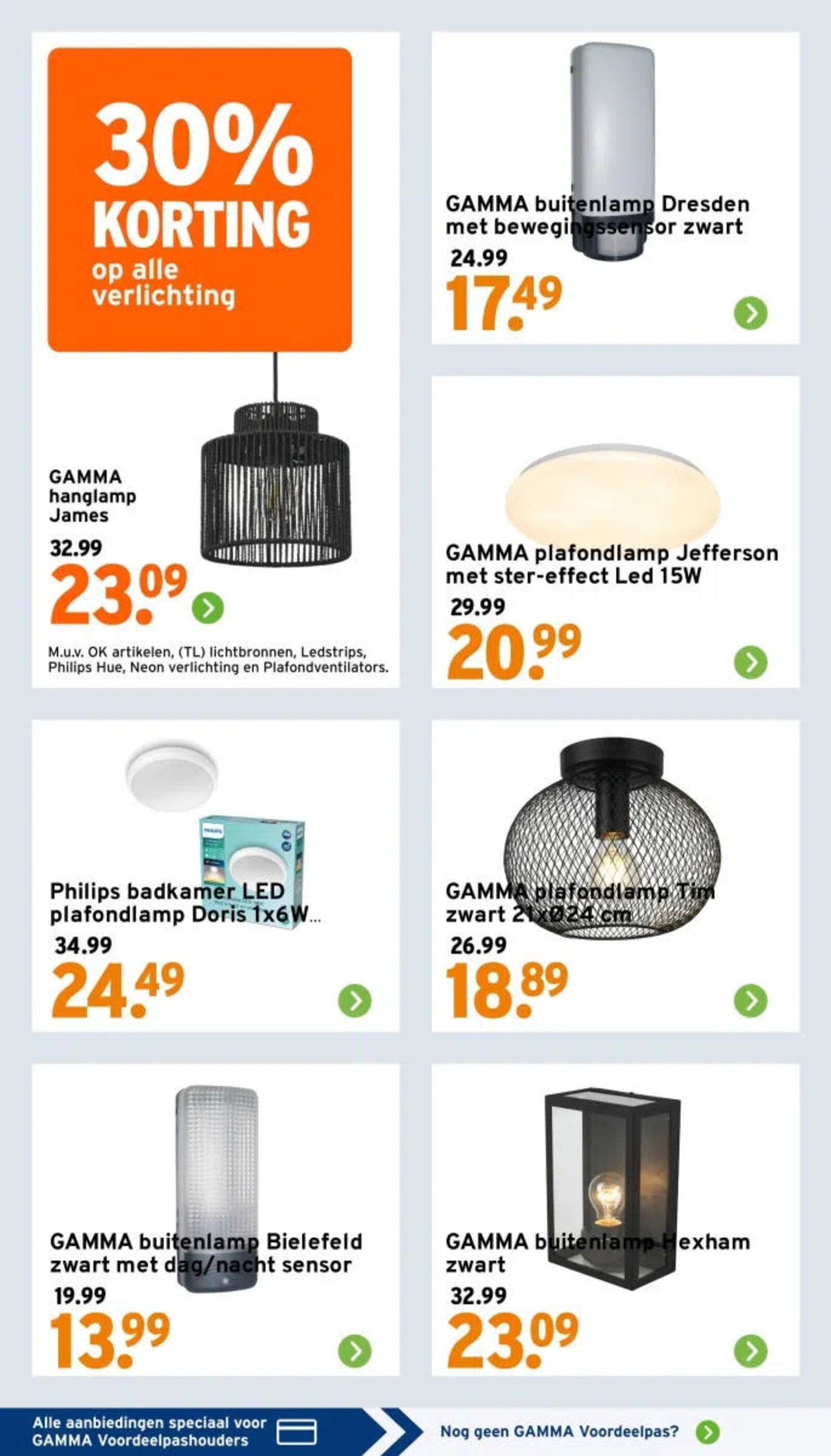 gamma 有效期：11/05-17/05 10