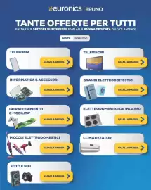 Volantino Euronics Pagina 3