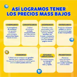 Catálogo Mass Página 14