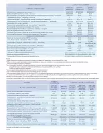 Catálogo BBVA Página 10