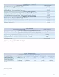 Catálogo BBVA Página 17