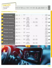 Catalogue E.Leclerc L'Auto page 117