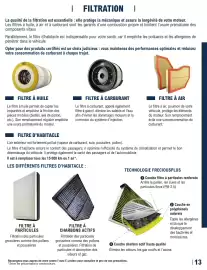 Catalogue E.Leclerc L'Auto page 13