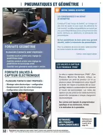 Catalogue E.Leclerc L'Auto page 32