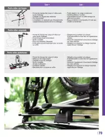 Catalogue E.Leclerc L'Auto page 79