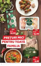 Catalog Kaufland săptămâna 20 Pagină 12