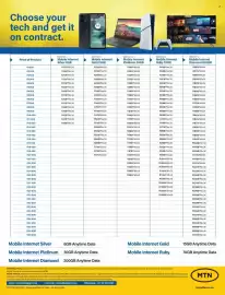 Incredible Connection catalogue Page 4