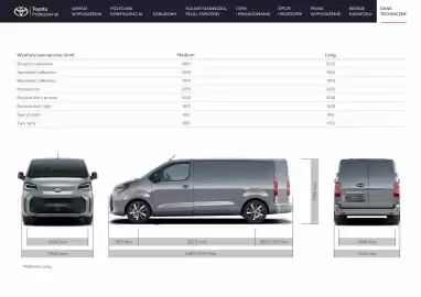 Toyota gazetka | Proace electric Strona 24
