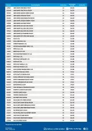 Campbells Wholesale catalogue Page 2