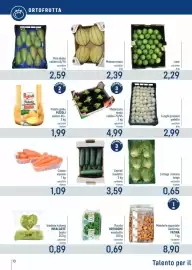 Volantino Talento Professional Store Pagina 10