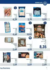 Volantino Talento Professional Store Pagina 11