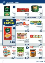 Volantino Talento Professional Store Pagina 14
